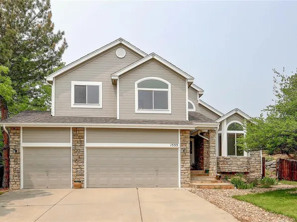 1533 Ridgeview Drive, Louisville, CO 80027