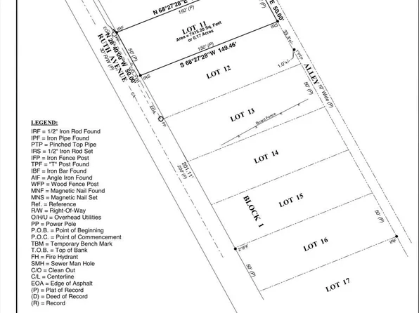 720 Ruth Ave Lot 11, Gulfport, MS 39501