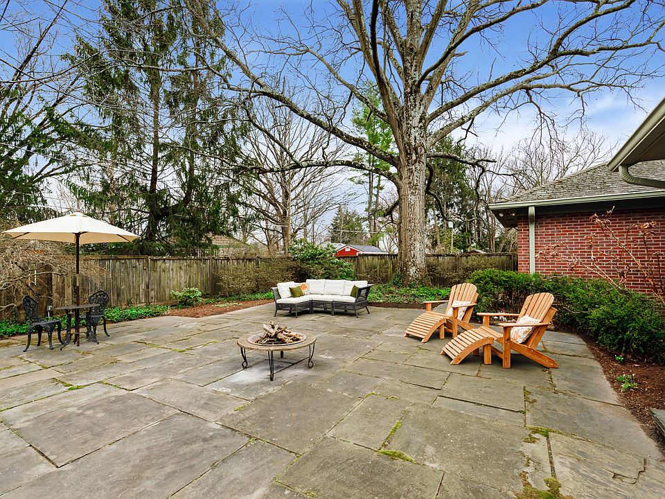 7843 Blvd, Indianapolis, IN 46240 Zillow