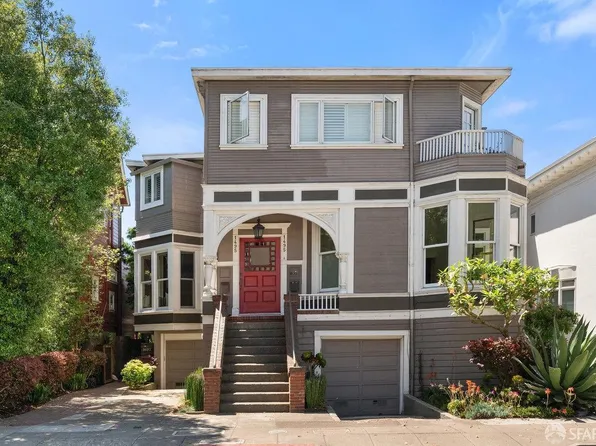 1497 Masonic Ave, San Francisco, CA 94117