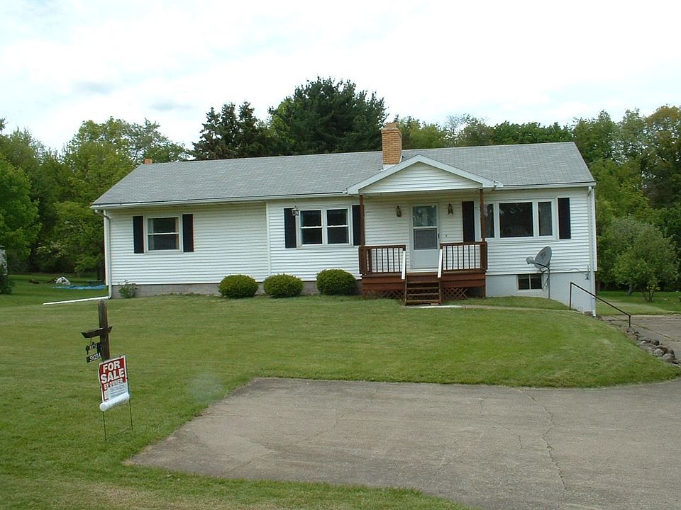 Front View and Yard