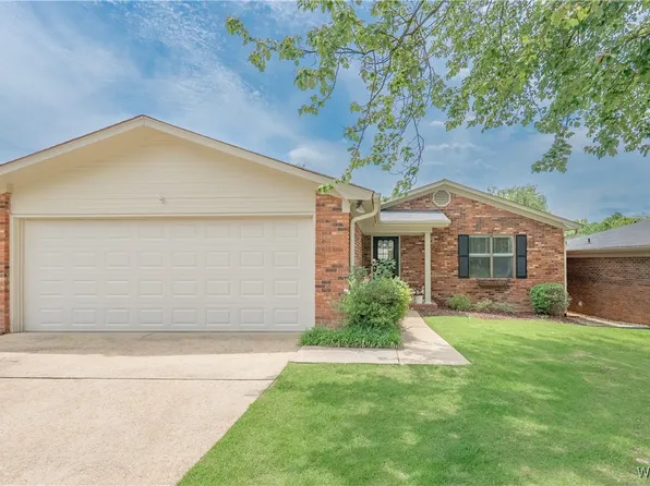 1603 Quail Run Dr, Tuscaloosa, AL 35406