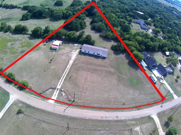 245 Oak Hill Ct, Waxahachie, TX 75167