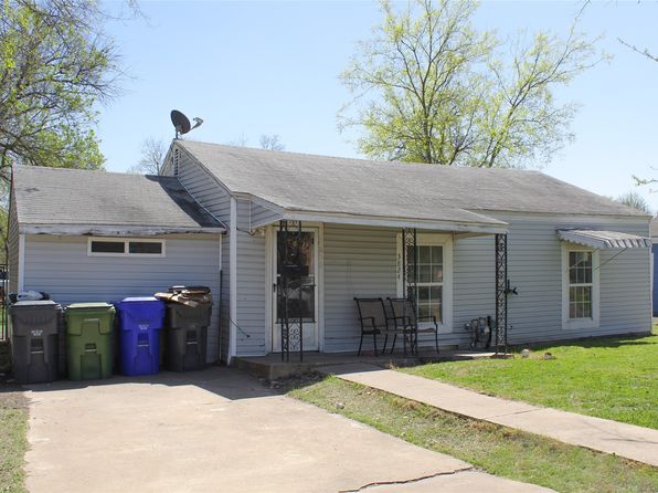 3824 Shelby Ave, Waco, TX 76711