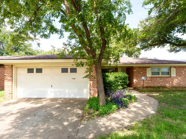 5420 8th St, Lubbock, TX 79416