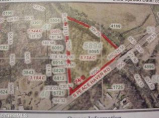 740 S Peace Haven Rd, Winston Salem, NC 27103