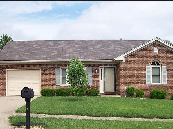 246 Raintree Dr