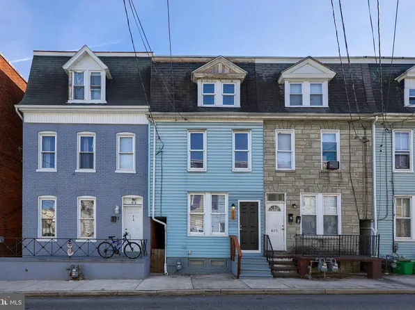 618 W College Ave, York, PA 17401