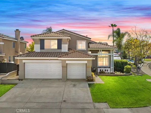 8981 Goshen Ct, Riverside, CA 92508