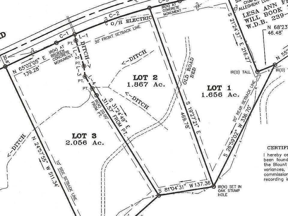 4540 Six Mile Rd, Maryville, TN 37803 Zillow