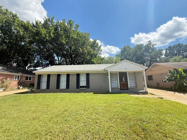 735 Farris Rd, Memphis, TN 38109