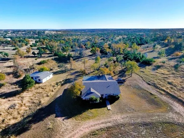 172 Schattenbaum Dr, Fredericksburg, TX 78624