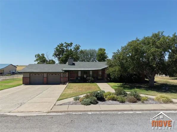 801 N Birch St, Cimarron, KS 67835