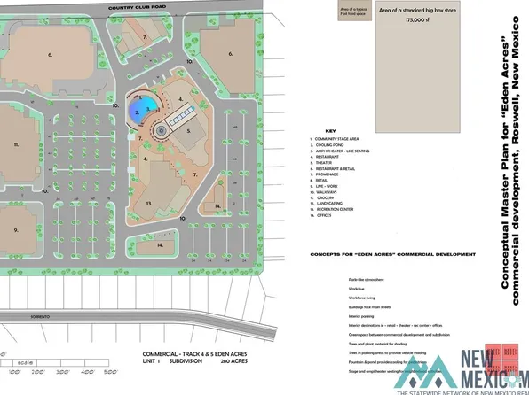 0 W Country Club & Sycamore, Roswell, NM 88201