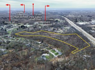 Applegate Rd, Youngstown, OH 44505