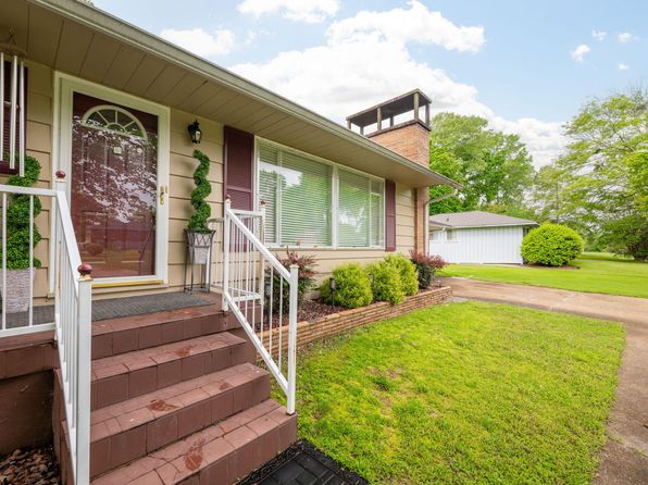 4718 Fairwood Ln, Chattanooga, TN 37416