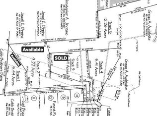 0 Forest Park Rd Lot 1-2, Springfield, TN 37172