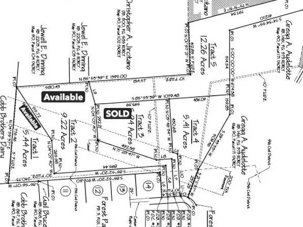 0 Forest Park Rd Lot 1-2, Springfield, TN 37172