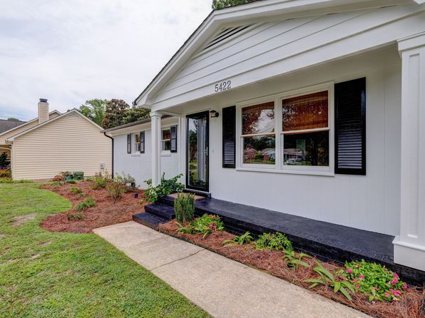5422 Ridgewood Heights Dr