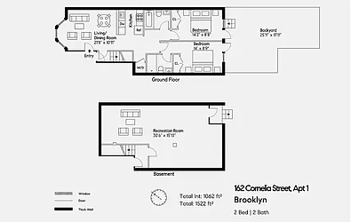 Rented by NOVO Living LLC