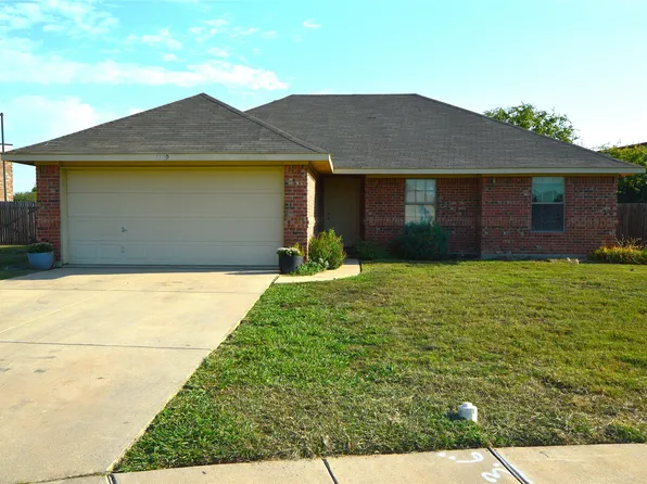 1139 Serendipity Cir, Sanger, TX 76266