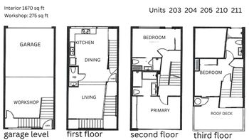 Unit 211