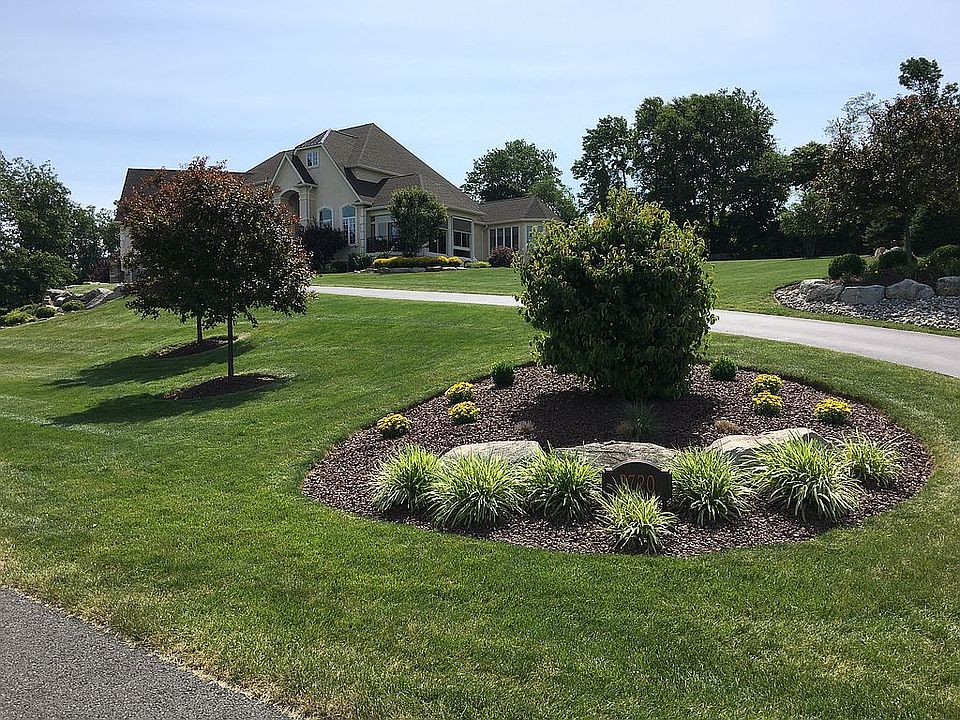 Single family home