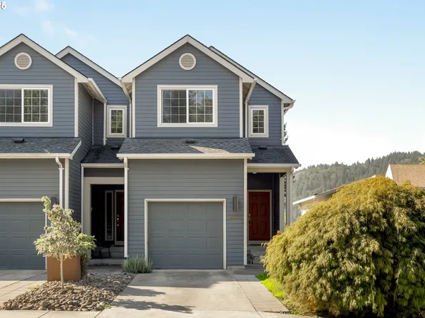 8318 N Edison St, Portland, OR 97203