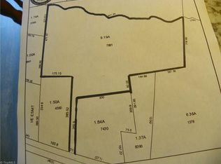 000 Tyro Rd, Lexington, NC 27295