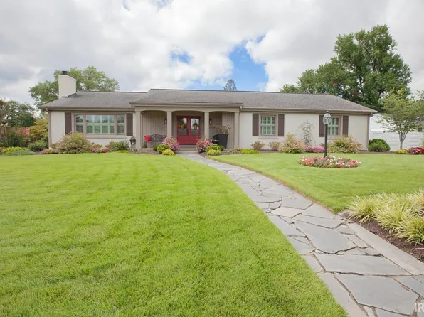 1471 Audubon Dr, Evansville, IN 47715