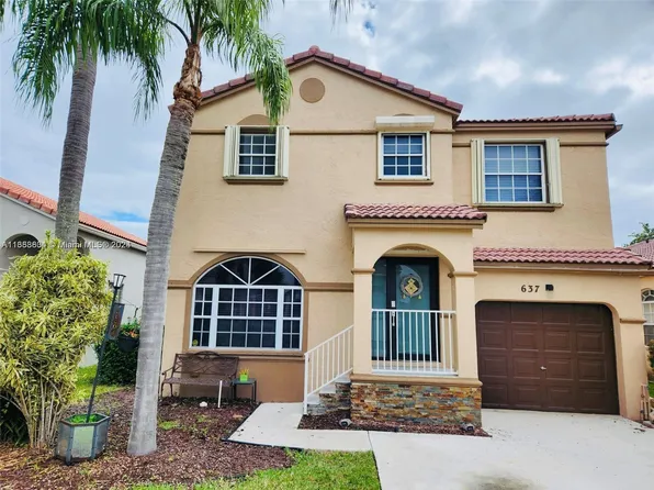 637 NW 157th Ln, Pembroke Pines, FL 33028