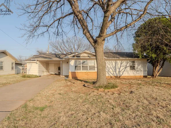 4025 Boren Ave, Wichita Falls, TX 76308