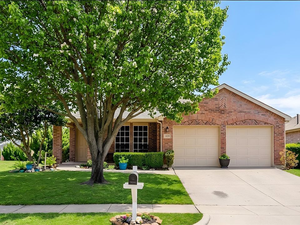 1st image of 426 Fireberry Dr