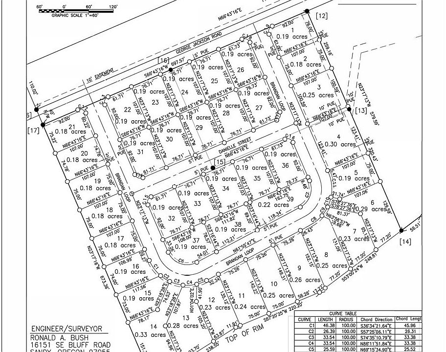 2nd image of George Jackson Rd