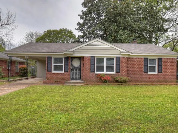 4091 Southlawn Ave, Memphis, TN 38111
