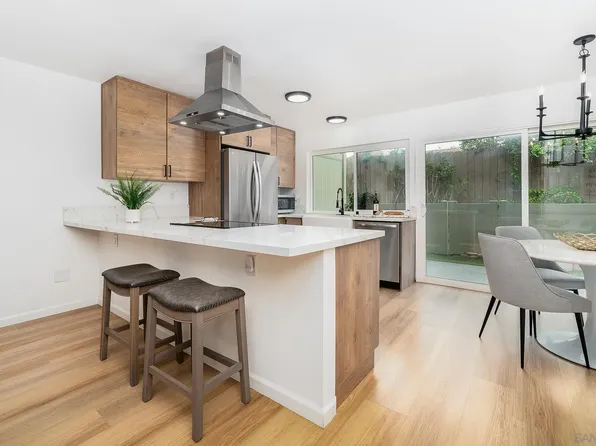 17253 Caminito Canasto, San Diego, CA 92127
