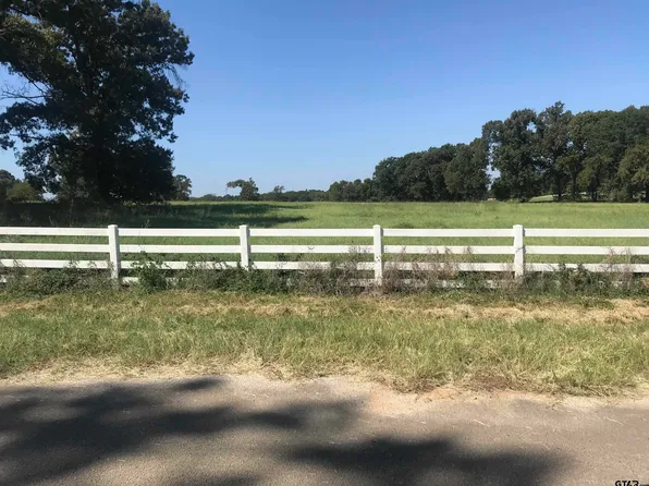 Woodring Rd, Bullard, TX 75757