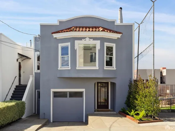 129 Collins St, San Francisco, CA 94118