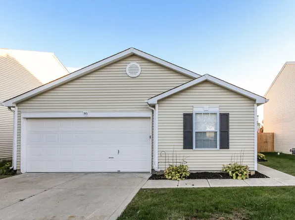 95 Snowflake Cir, Greenwood, IN 46143