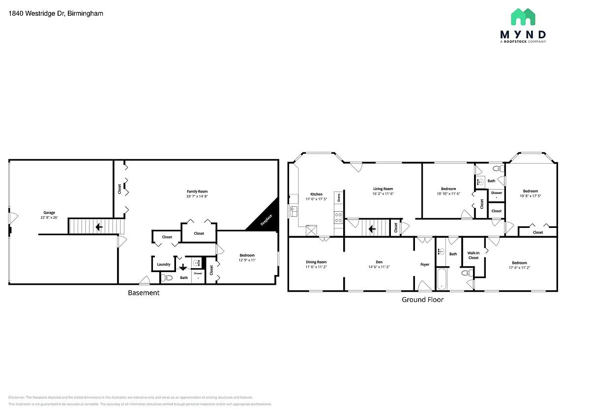 Building Photo - 1840 Westridge Dr