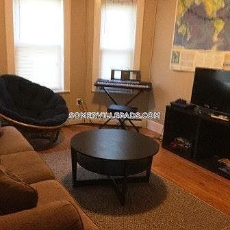 2nd image of 246 Powder House Boulevard # Second Floor