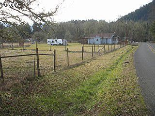 House and property