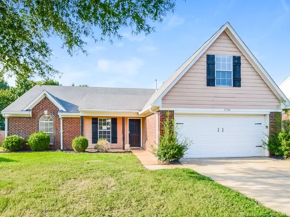 1720 Avery Cv, Southaven, MS 38671