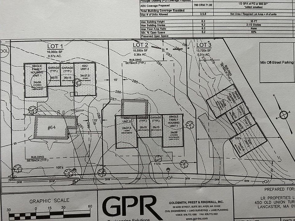 1st image of LOT 64 2&3 Littleton