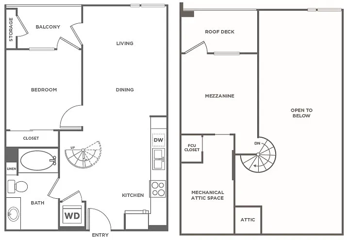 Floor plan A7 Loft
