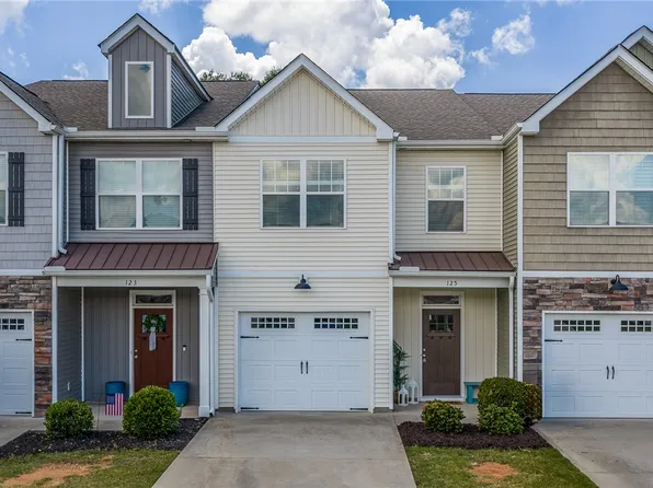 125 Rushing Creek Ln, Piedmont, SC 29673