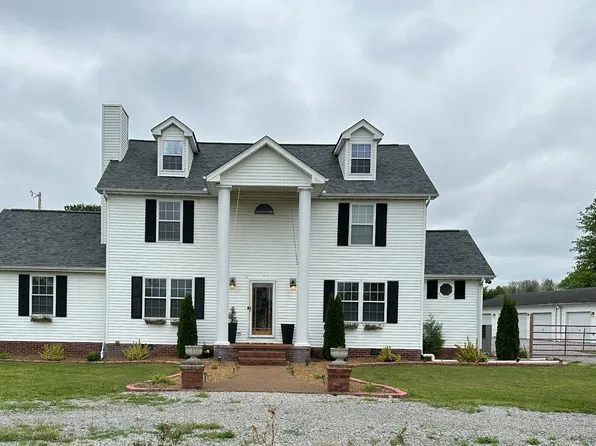 8624 Guthrie Rd, Cross Plains, TN 37049