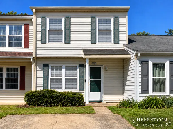 1391 Sangaree Cir, Virginia Beach, VA 23464