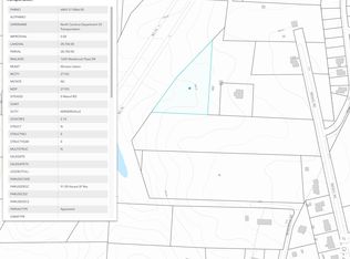 0 Weavil Rd, Kernersville, NC 27284