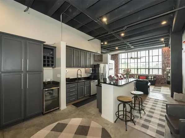 1720 Chouteau Ave Unit 204, Saint Louis, MO 63103